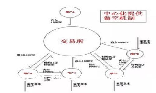 如何将USDT从钱包顺利转入币安交易平台：完整指南
