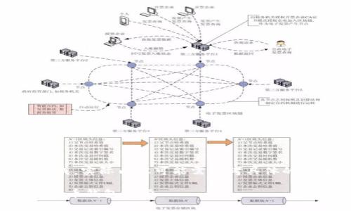 注意：以下内容为示例生成，实际内容可能需参考具体的技术文档和最新的信息。

如何安全有效地修改比特币钱包路径