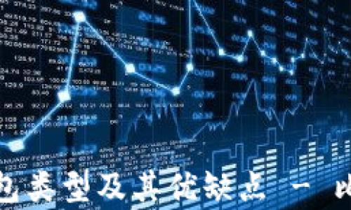 
全面解析比特币钱包类型及其优缺点 - 比特币钱包图片大全