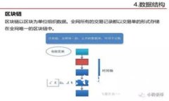 Tokenim 2.0待遇分析：行业前
