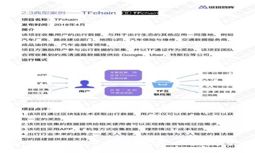 如何在TokenIm 2.0中添加收藏，你的数字资产管理