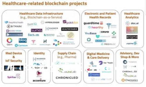  如何安全使用TRX资金盘钱包？全面解析与注意事项