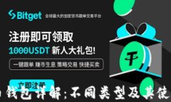比特币钱包详解：不同类型及其使用方法