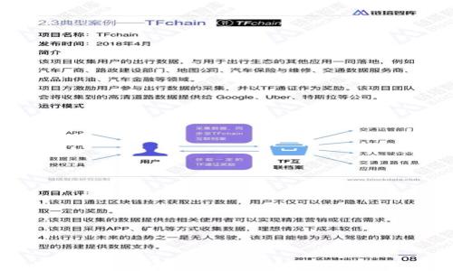 
比特币钱包详解：不同类型及其使用方法