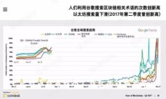 比特币提币到个人钱包的详细指南