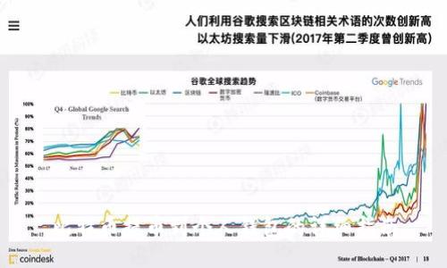 比特币提币到个人钱包的详细指南