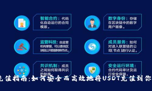 USDT充值指南：如何安全而高效地将USDT充值到你的钱包