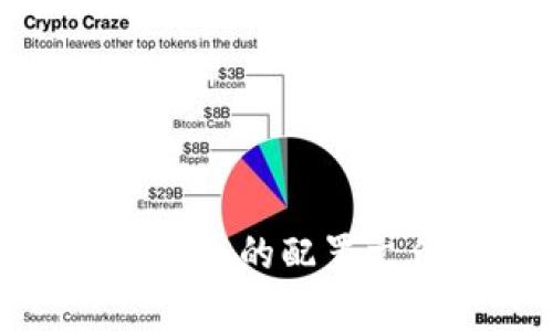 全面解析比特币钱包的配置文件参数及其策略