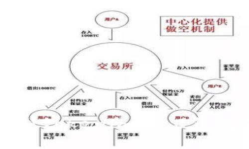 如何找到Tokenim 2.0钱包的私钥