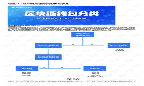 以太坊钱包操作指南：新手必备的使用方法与注意事项