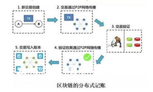 如何申请以太坊钱包：详细指南与常见问题解答
