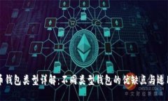 比特币钱包类型详解：不同类型钱包的优缺点与