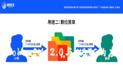 深入探索TokenIM 2.0与WBTC的