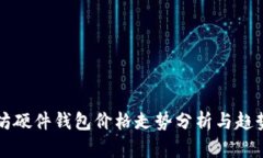 以太坊硬件钱包价格走势