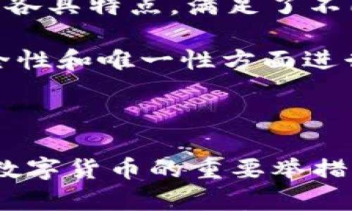 

为什么比特币钱包不会重复？探索区块链技术的奥秘

关键词

比特币, 钱包, 区块链, 唯一性, 加密货币/guanjianci

引言：了解比特币钱包的独特性

比特币已经成为了全球范围内一种广泛使用的加密货币，而其背后的核心技术——区块链，作为一种分布式账本技术，在保证比特币的安全性和唯一性方面起着至关重要的作用。在使用比特币时，钱包的概念是不可或缺的。有人可能会问：比特币钱包是如何确保不会重复的呢？本文将为您深入解答这一问题，同时探讨比特币钱包的工作原理及其在加密货币生态系统中的重要性。

比特币钱包的基本结构和功能

比特币钱包是用来存储比特币及其私钥的工具。可以简单理解为，钱包并不直接存储比特币，而是存储与比特币相关的私钥和公钥。在区块链技术的支持下，每一个比特币钱包都有一个独特的地址，这个地址是由公钥生成的，是用户用来接收和发送比特币的唯一标识符。再进一步讲，钱包的私钥是发送比特币的必要条件，只有掌握了对应的私钥，才能对钱包中的比特币进行操作。

区块链技术：确保唯一性的基石

区块链作为比特币和其他加密货币的基础技术，为确保钱包地址的唯一性提供了强有力的支持。区块链由一个个区块组成，每个区块中都包含了交易信息、时间戳以及前一个区块的哈希值。通过这种链式结构，区块链能够保证每一笔交易的不可篡改性和透明性。

在比特币的网络中，钱包地址的生成是一个复杂的过程，通常是通过公钥生成的散列值。这意味着即使是相似的地址，其生成过程也涉及了大量的加密运算，从而大大降低了重复的可能性。具体来说，钱包地址的生成过程中，使用了_SHA-256_和_RIPEMD-160_等加密哈希算法，这些算法确保了即使是微小的变化，也会导致生成完全不同的钱包地址。

公钥和私钥：如何确保安全性与唯一性

公钥及私钥的设计是比特币交易安全性和唯一性的核心。每个用户在创建比特币钱包时，系统会随机生成一对公钥和私钥。公钥是可以公开的，任何人都可以使用它向您的钱包地址发送比特币；而私钥则必须严格保密，因为它是控制您钱包中比特币的唯一凭证。若私钥被他人获取，您的比特币将面临风险。

通过这种密码学机制，比特币钱包不仅能够确保每个钱包的唯一性，并且能够在没有中心化机构干预的情况下，确保用户的资产安全。这种去中心化的特性使得比特币钱包在管理和存储加密资产方面具有显著优势。

生成地址的技术细节

比特币钱包地址的生成过程可以分为几个步骤。首先，通过一对密钥生成算法，获取一对公私钥。接着，使用_SHA-256_算法对公钥进行哈希处理，得到一个256位的二进制数，然后再使用_RIPEMD-160_算法进一步生成160位的哈希值。最后，通过添加版本号和校验码，形成一个完整的钱包地址，唯一地标识每个比特币用户的账户。

重复性的问题与解决方案

虽然从理论上讲，由于地址生成的随机性和复杂性，重复的钱包地址几乎是不可能的，但在实际操作中，依然可能出现用户不慎使用相同的私钥或公共地址。比特币网络通过各种算法和协议进行有效监管，以确保每个钱包地址的唯一性。在极少数情况下，一些不法分子可能试图通过暴力破解等方式获取私钥，从而产生重复使用的现象，但这不仅技术难度极高，而且基本上没有成功的先例。

比特币钱包的多样性与发展趋势

市场上有多种类型的比特币钱包，包括热钱包、冷钱包、硬件钱包和纸钱包等。热钱包通常是在线服务，方便用户实时进行交易；而冷钱包则是离线存储，适合长期保管重要资产。这些钱包各具特点，满足了不同用户的需要，同时在确保钱包地址不重复的背后，也不断推动着区块链技术的发展。

此外，随着区块链技术的不断进步，许多创新型的钱包已经开始出现，比如支持多种加密货币的钱包、具备交易所功能的综合性钱包等。这些新型钱包不仅提升了用户体验，同时也在安全性和唯一性方面进行了深度的技术。

结论：比特币钱包的未来展望

比特币钱包的唯一性不仅展现了区块链技术的先进性，也反映了去中心化金融(FinTech)时代的趋势。作为加密货币交易的重要载体，确保每个钱包地址不重复是提升用户信任和推广数字货币的重要举措。随着技术的发展，我们有理由相信，比特币钱包将持续进化，为用户提供更加安全、便捷的使用体验。

在这样一个不断变化的金融环境中，用户应不断学习和了解新的技术，以提升自身对加密货币的认知和掌控力。无论是投资新手还是资深玩家，理解比特币钱包的独特性和核心技术都将为未来的数字资产管理提供重要的推动力。