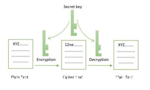 alya  
探秘Tokenim中的VIN1：区块链时代的自动化革命