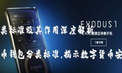 比特币钱包分类标准及其