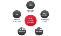 如何解决比特币钱包占满