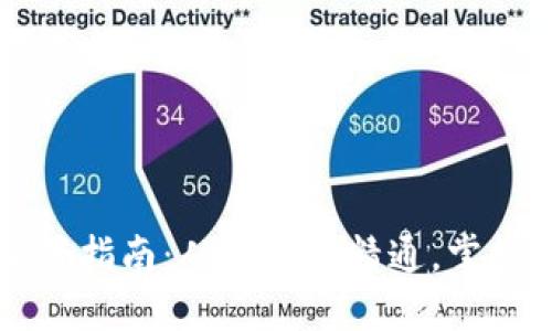 比特币钱包配置指南：从入门到精通，掌握你的数字资产