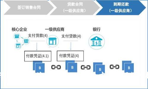 如何创建以太坊钱包imToken：全方位视频教学指南