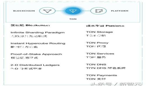   TokenIM 2.0 资产减少的真相与应对策略 / 

 guanjianci TokenIM, 资产减少, 区块链, DeFi, 加密货币 /guanjianci 

TokenIM 2.0 资产减少的背景
在当今瞬息万变的加密货币市场中，TokenIM 2.0 的资产交易情况引起了许多用户的关注。作为一款聚焦于去中心化金融 (DeFi) 的应用，TokenIM 2.0 提供了多种资产管理服务。然而，近日许多用户反映其在 TokenIM 2.0 上的资产明显减少，这引发了广泛的讨论和不安。在分析这一现象时，我们首先需要深入了解影响资产变动的几个关键因素。

1. 市场波动与资产价值
首先，市场波动是影响 TokenIM 2.0 用户资产价值的主要因素之一。加密货币市场众所周知，其波动性相当大，甚至可以在短短几小时之内就发生剧烈变化。例如，比特币和以太坊等主流币种的价格波动，常常会导致用户在 TokenIM 2.0 上所持资产的价值大幅浮动。一旦这些资产在价格下跌时被用于交易，用户自然会感受到资产变少的现象。

2. 用户投资决策与市场心理
其次，用户的投资决策与市场心理也对 TokenIM 2.0 的资产变化形成了直接影响。在某些情况下，用户可能基于市场的不确定性而选择提前撤资。比如，当一些用户看到市场信号不佳时，他们可能会选择抛售资产，以防止进一步损失，甚至有用户因为恐慌而在低位卖出，这样会加速资产的减少。而这种因市场心理导致的决策往往是短期的波动，似乎忽视了长线价值投资的原则。

3. DeFi 生态的复杂性
TokenIM 2.0 是一个建立在去中心化金融生态系统中的平台，DeFi 的复杂性意味着多种系统风险。在 DeFi 领域中，一些智能合约的漏洞、流动性不足以及项目方的治理不善，都可能间接导致用户资产的削减。用户如果不仔细审视项目信息，容易被各种信息误导，从而做出不理智的投资决策。例如，有些用户可能会在未经充分调研的情况下参与流动性挖矿，结果因为项目方的不当行为而造成了惩罚和损失。

如何应对TokenIM 2.0 资产减少的问题
面对资产减少的局面，用户需要采取积极的应对策略，既要规避风险，也要抓住机会。以下是一些实用的建议，帮助用户更好地管理 TokenIM 2.0 上的资产。

1. 评估市场动态
用户在 TokenIM 2.0 上持有资产时，首先要保持对市场的敏锐嗅觉。定期关注加密货币市场的动态，了解各大主流币种的价格走势及其背后的原因是至关重要的。通过分析市场的趋势，用户可以更合理地判断自己的投资策略。而且，利用各种技术分析工具或图表，帮助用户提升对市场情绪的理解，以更明智地进行买入或卖出决策。

2. 选择长期投资策略
投资者在面对市场的不确定性时，采用长期投资的策略往往能有效减少短期波动带来的损失。选择一些基础资产，如比特币或以太坊，将其作为资产组合的重要部分，保持耐心，将目光放在潜在的长期收益上。这种做法能够帮助用户在面对短期资产下降时，依然能够保持一颗平静的心，避免在恐慌中做出错误决策。

3. 充分了解风险
在 DeFi 生态中，充分了解所参与项目的风险非常必要。用户应仔细阅读项目的白皮书，了解其技术背景、团队成员以及市场定位等信息。此外，关注社区反馈和经验分享，能够为用户的决策提供重要的参考依据。与此同时，合理分配资产，不把所有的鸡蛋放在一个篮子里，可以有效地降低资产的整体风险。

4. 加强资金管理与分散投资
在投资中，实施有效的资金管理策略是防范资产减少的另一重要手段。用户可以通过设置止损点和合理的买入卖出策略，来减少因过度交易带来的风险。此外，分散投资于不同的项目和资产类别，将会降低单一项目风险对整体资产的影响。这种做法不仅能提高成功的概率，还有助于实现投资收益的稳定增长。

5. 借助社区与专家意见
TokenIM 2.0 的活跃社区是一个宝贵的资源，用户可以从中获得许多经验与建议。与其他投资者交流，了解他们对于市场的看法、交易策略以及项目风险分析，可以帮助用户建立一个更加多元化的投资视角。此外，参阅一些行业内专业分析师的观点，也能为资产的管理提供重要的启发，特别是在复杂的市场环境下，“众人拾柴火焰高”的道理尤为明显。

总结
虽然 TokenIM 2.0 上的资产减少问题确实让人感到担忧，但这并不是绝对的悲观信号。通过深入分析市场动态、采纳长期投资策略、了解风险、加强资金管理以及积极借助社区的智慧，用户可以有效应对资产减少带来的挑战。加密货币市场充满机遇与挑战，保持理性和冷静，才能在波澜壮阔的数字资产海洋中，稳步前行。在这条充满未知的旅途上，保持信心，适时调整策略，相信未来一定会有更多的辉煌。