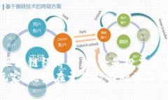 beantokenim2.0如何获取TRC？