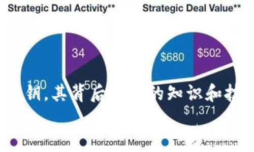 比特币钱包私钥5开头和k开头的区别与使用

比特币, 私钥, 钱包, 区块链, 数字货币/guanjianci

引言
在数字货币的世界中，比特币作为最受欢迎的加密货币，其交易及存储的安全性一直以来都备受人们关注。而掌握比特币钱包私钥的知识，对于每一个打算涉足这一领域的人来说，都是至关重要的。今天，我们将深入探讨比特币钱包私钥的组成，包括以“5”开头和“k”开头的私钥之间的显著区别，帮助您更好地理解和使用这些关键的资产管理工具。

比特币私钥的基本概念
比特币私钥是一串由数字和字母组成的字符串，它是用于访问和控制比特币存储在区块链上的资产的关键。私钥的保密性极为重要，一旦被他人获取，您的比特币资产将处于极大的风险之中。因此，了解关键词“5”开头和“k”开头是什么意思，将有助于用户的安全性和交易的高效性。

私钥的格式解析
比特币私钥的格式有多种，有些以“5”开头，有些则以“k”或“K”开头。这些前缀实际上代表了不同的编码方式，进而影响私钥的生成和使用方式。“5”开头的私钥通常是用Base58Check编码格式的，而以“k”开头的则是WIF（Wallet Import Format）格式的私钥。
Base58Check编码涉及的字符集不同于常规的数字和字母，这种编码方式去除了易混淆的字符（如0和O，I和l），从而减少了输入错误的可能性。相对地，WIF格式则使得私钥在输入和输出时变得更加方便，适合个人用户使用。

“5”开头的私钥详解
以“5”开头的比特币私钥在实际使用中通常是较为常见的形式。这种格式的私钥除了能直接作为钱包中的密钥使用外，它的衍生形式(例如原始私钥的一个HASH值)也常常搭配公钥使用。然而需要注意的是，虽然格式的不同并不影响比特币的实际交易，但对钱包软件的兼容性有时可能会有影响。在输入私钥进行操作时，一定要保证使用与格式相匹配的钱包软件。

“k”开头的私钥详解
相对于“5”开头的私钥，k开头的私钥更倾向于为用户提供更高的可读性和便利性。由于它采用的是WIF格式，这种格式不仅易于记忆，还支持相关的钱包导入功能。当用户需要在不同的钱包软件中导入私钥时，“k”开头的格式通常能够得到更好的支持和兼容性。用户只需简单输入或复制粘贴，便可以完成资产的迁移。

安全性考量
无论是“5”开头还是“k”开头的私钥，它们的安全性依然取决于用户如何管理这些密钥。私钥绝不能随意分享，存储的地方也要经过深思熟虑。在使用过程中，建议将私钥离线保存，例如在安全的物理设备或纸质钱包中，切忌将其保存在网络中或云端。对私钥的保护不仅关乎个人资产的安全，还能为生态圈贡献一份稳定性。

总结与展望
掌握比特币钱包私钥的正确知识并合理运用，不仅能确保您的资产安全，同时也能提升您在数字货币生态圈中的参与感与自信。无论是“5”开头的私钥，还是“k”开头的私钥，其背后蕴含的知识和技术，都展现了区块链技术的魅力与复杂性。在未来的数字货币世界里，继续学习和探索是每一个投资者必备的智慧与能力。
希望通过这篇文章，能让更多的用户了解比特币私钥的不同形式，以及适用的场景和安全管理方法，帮助您在这个日新月异的领域中稳步前行。