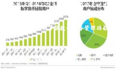    TokenIM 2.0 是否支持唯一
