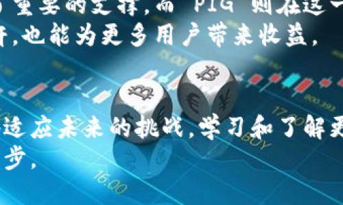 Tokenim 2.0 是否支持 PIG？深度解析与未来趋势

Tokenim 2.0, PIG, 区块链技术, 数字资产, 加密货币/guanjianci

引言：区块链的创新与发展
在快速发展的科技时代，区块链技术已经成为了数字经济的重要组成部分，其潜力正在逐渐被全球各行各业所认可。Tokenim 2.0 作为一种新兴的区块链平台，吸引了众多开发者和企业的关注，成为探索数字资产和加密货币新方向的重要工具。其中，PIG（通常指向某些特定资产或数字货币）作为区块链领域中的一种新兴形式，是否能够与 Tokenim 2.0 兼容并获得支持，成为了许多人关心的问题。

Tokenim 2.0 的背景与特性
Tokenim 2.0 是在 Tokenim 原有基础上进行改进和升级的版本，旨在提高平台的功能性和灵活性。它不仅支持多种资产的管理，还引入了智能合约、去中心化交易等新功能。与其前身相比，Tokenim 2.0 的用户体验得到了显著提升，界面更加友好，操作更加简便。
这种升级后的平台提供了丰富的 API 接口，便于开发者进行二次开发。同时，Tokenim 2.0 开始关注更广泛的生态圈，适应日益增长的市场需求，从而为其用户提供更全面的服务。

PIG：一种新兴的数字资产形式
PIG 作为一种数字资产，不同于传统货币，其本质上是一种基于区块链技术的创新型资产。这一新兴的资产形式正在逐步被广泛接受和使用，尤其是在区块链技术发展迅速的背景下。许多项目开始利用 PIG 进行资产的代币化，带来了令人振奋的机遇与挑战。
PIG 的特点在于其灵活性和可扩展性，用户可以根据自己的需求进行资产配置、投资或进行其他交易。这使得 PIG 在数字经济中拥有了独特的地位，潜力不容小觑。

Tokenim 2.0 与 PIG 的兼容性
那么，Tokenim 2.0 是否支持 PIG 呢？首先，需要明确的是，Tokenim 2.0 平台的设计初衷就是为了支持各种形式的数字资产，包括但不限于传统的加密货币。因此，从理论上讲，PIG 作为一种新兴的数字资产，确实可以在 Tokenim 2.0 平台上运行和交易。
根据最新发布的技术文档，Tokenim 2.0 已经开始进行与 PIG 的整合工作。这意味着，用户在 Tokenim 2.0 上可以方便地进行 PIG 的交易、转账等操作，而不必担心技术上的障碍。这一举措不仅提升了 PIG 的市场流通性，也为 Tokenim 2.0 的用户提供了更多的投资选择。

Tokenim 2.0 支持 PIG 的优势
Tokenim 2.0 支持 PIG 的优势不容忽视。首先，Tokenim 2.0 的强大技术背景为 PIG 提供了一个稳定且高效的平台，确保了交易的安全性和准确性。由于区块链技术的去中心化特点，用户的资产在进行交易时将不会受到中心化机构的干扰，保证了交易过程的透明与公正。
此外，Tokenim 2.0 的智能合约功能，也是 PIG 交易过程中不可或缺的一部分。智能合约能够根据预设条件自动执行，使得交易过程更加高效。从而减少了人为失误可能带来的损失，提高了整体交易的效率。

市场反响与用户反馈
在 Tokenim 2.0 宣布支持 PIG 之后，市场反响热烈，许多用户和投资者纷纷表示了他们的期待。许多加密货币社区中的讨论也活跃起来，大家对 PIG 的前景充满了信心。有人认为，随着 Tokenim 2.0 的平台不断完善，PIG 将在市场上发展得越来越好。
当然，也有一些保守的声音在提醒，尽管 PIG 具有很大的潜力，但作为新兴资产，其风险同样不容忽视。因此，投资者在参与 PIG 交易时，务必要做好风险评估，合理配置资产。

未来的趋势与展望
展望未来，Tokenim 2.0 和 PIG 的结合将可能推动整个区块链产业的一次全面革新。随着去中心化金融（DeFi）和数字资产不断发展，Tokenim 2.0 为支持各种资产的底层技术提供了重要的支撑。而 PIG 则在这一过程中，可能会成为投资者新关注的焦点。
在不久的将来，我们可能会看到更多关于 PIG 的应用场景，其灵活性和可扩展性将会获得充分发挥。也许在不久的将来，Tokenim 2.0 与 PIG 的结合，将成为区块链技术应用的新标杆，也能为更多用户带来收益。

总结：拥抱未来，紧跟潮流
Tokenim 2.0 的推出以及对 PIG 的支持，无疑是对数字资产发展方向的一次积极探索。在不断变化的市场环境中，企业和个人都应该保持敏锐的眼光，紧跟时代潮流。此外，为了更好地适应未来的挑战，学习和了解更多关于区块链技术、数字资产的知识将会是每一个人都需要关注的课题。
无论是开发者、投资者，还是普通用户，都应该积极参与到这一波技术浪潮中，以便在未来的数字经济中站稳脚跟。Tokenim 2.0 和 PIG 的成功结合，或许正是进入这一全新领域的第一步。