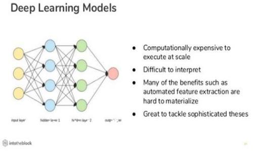 Tokenim是一家专注于区块链技术和加密货币相关服务的公司，但关于其具体成立时间的信息较少。如果你需要更详细的信息，例如公司的创办背景、主要业务以及在行业中的地位，可以访问他们的官方网站或查阅相关的行业报道。如果你有更具体的问题或需要了解其他方面的信息，欢迎提出！