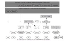 比特币钱包地址、私钥与