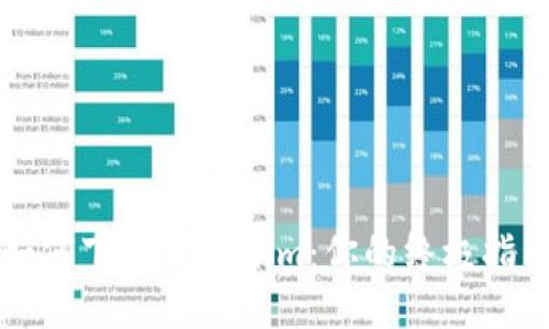 如何下载Tokenim：你的终极指南