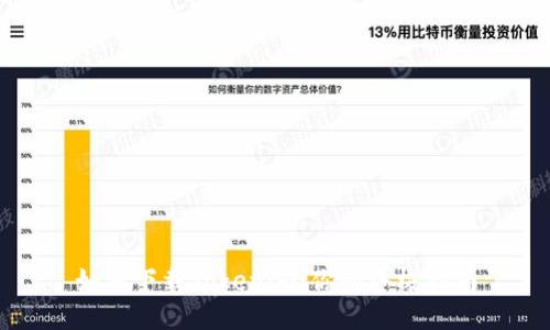 如何下载Tokenim：你的终极指南
