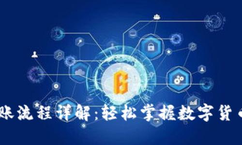 USDT钱包转账流程详解：轻松掌握数字货币的转移技巧