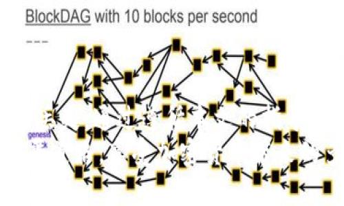    如何安全高效地导入比特币钱包：新手指南与最佳实践  / 

 guanjianci  比特币钱包, 导入比特币钱包, 加密货币, 数字资产, 钱包安全  /guanjianci 

 什么是比特币钱包？ 
 比特币钱包是用来存储和管理比特币及其他加密货币的重要工具。可以将它视作一种数字银行账户，允许用户接收、发送或保存加密货币。通常，比特币钱包分为热钱包和冷钱包。热钱包在线，适合日常交易；而冷钱包则是离线存储，更加安全，适合长期保存资金。

 为什么需要导入比特币钱包？ 
 导入比特币钱包的原因可能有很多。例如，用户可能会更换手机，使用新的设备，或者想要将数字资产集中到一个地方。此外，定期备份和导入钱包能有效防止数据丢失。在导入钱包之前，我们需要了解不同类型的钱包和导入步骤，以确保操作的顺利进行。

 导入比特币钱包之前，你需要准备什么？ 
 在导入比特币钱包之前，你需要准备一些基本信息和工具。首先，你需要知道自己钱包的助记词（通常是12-24个单词），或是私钥。助记词是恢复钱包的重要凭据，而私钥则是对你所有数字资产的直接控制权限。
 另外，确保设备上安装了兼容的钱包软件或应用，例如 Electrum、Blockchain.com 或者官方的 Bitcoin Core。这些应用不仅支持钱包导入，还包含丰富的功能，帮助用户方便管理比特币及其他加密货币。

 导入比特币钱包的步骤详解 
 以下是一系列导入比特币钱包的步骤，我们将一步一步地解析，让每位用户都能轻松上手。

h4 第一步：选择适合的钱包应用 /h4
 有许多钱包应用供用户选择，确保你选择的是信誉良好且适合你需求的应用。有些钱包专注于安全性，有些则强调交易便捷与用户体验。你可以通过阅读用户评价、关注相关加密货币社区的建议来选择合适的应用。

h4 第二步：安装并打开应用 /h4
 下载并安装你选择的钱包应用。确保从官方网站或可靠的应用商店下载，避免下载到恶意软件。打开应用后，你将看到欢迎界面，通常会有选项让你创建新钱包或导入已有钱包。

h4 第三步：选择导入钱包选项 /h4
 进入应用后，选择“导入钱包”选项。这时，系统会要求你输入助记词或私钥。请谨慎输入，同时也要确保没有人窥视；任何人获取你的私钥或助记词，都可能导致资产被盗取。

h4 第四步：输入助记词或私钥 /h4
 接下来，输入你的助记词，通常是由12-24个单词组成。输入时，请保持顺序正确，并确保每个单词之间有空格。若使用私钥，需确保完整无误，包括所有字符和符号。

h4 第五步：确认导入 /h4
 完成上述步骤后，应用可能会要求你进行确认，以确保输入的助记词或私钥正确无误。如果一切顺利，应用会显示你钱包的余额以及交易历史。若遭遇错误提示，请仔细检查输入信息，确保没有遗漏或错误。

 钱包导入后, 你还需要注意什么？ 
 导入钱包后，你的首要任务是确保钱包的安全性。以下是一些实用的安全建议：

h4 更新安全设置 /h4
 在成功导入钱包后，应尽快更新安全设置。许多钱包应用提供双因素认证（2FA）选项。这是额外的安全层，确保即使有人获取了用户密码，依然难以未经授权地访问钱包。

h4 备份你的钱包 /h4
 备份是保护数字资产的关键步骤。在用户导入钱包后，务必要将助记词和私钥存储在安全的地方。可以选择纸质备份、加密USB驱动器，或利用专业的备份工具。

h4 定期检查交易历史 /h4
 导入账户后，建议用户定期检查交易历史。通过了解交易记录，你可以发现潜在的可疑交易并及时采取行动。如果发现任何异常活动，需立即更改密码并进一步加强安全措施。

 常见问题解答 
h4 为什么我的助记词被拒绝？ /h4
 助记词被拒绝可能是因为输入顺序错误、单词拼写不正确，或者使用了不兼容的应用。请确认所有信息无误，如果问题依然存在，可以考虑其他钱包应用进行尝试。

h4 如何知道我的钱包安全性？ /h4
 钱包安全性取决于多种因素，包括你的助记词、私钥是否保密、是否启用二次验证等。尽量选择名声较好的钱包应用，并定期更新密码和安全设置。

h4 如果忘记助记词或私钥该怎么办？ /h4
 一旦丢失助记词或私钥，几乎没可能恢复钱包中的资产。因此，在创建钱包时，请务必妥善保管这些重要信息。

 结论 
 导入比特币钱包并不是一项困难的任务，但却需要谨慎对待。每一个步骤都至关重要，任何疏忽都可能导致数字资产的丢失。通过遵循本文的指导，你将能够成功导入比特币钱包，并以更加安全的方式来管理你的加密货币。在加密货币的世界里，安全始终是第一位的。
 在未来的数字经济中，学会有效地管理数字资产将变得越来越重要。希望本指南能帮助你在这个新兴领域中为自己铺平道路，享受加密货币带来的多重益处与便利。