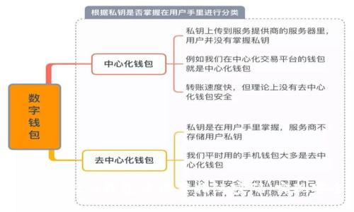 : 如何在TokenIm 2.0钱包中设置指纹密码，实现安全便捷的管理