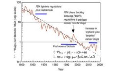 Tokenim冷钱包收款通：安全