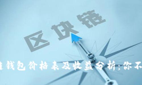 2024年以太坊公链钱包价格表及收益分析：你不可不知的投资机会