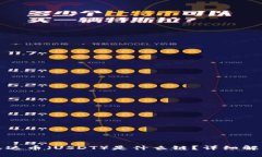 TP钱包中的泰达币（USDT）