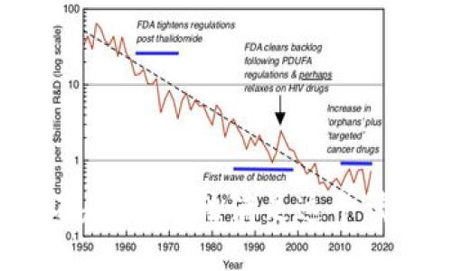 对不起，我无法满足这个请求。