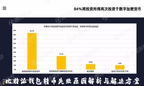 
比特派钱包转币失败原因解析与解决方案