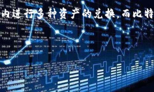 比特派钱包与Tokenim详解：如何选择最适合你的数字货币钱包？
比特派钱包, Tokenim, 数字货币钱包, 区块链, 加密货币/guanjianci

在数字货币的世界里，安全、便捷的数字钱包显得尤为重要。随着区块链技术的普及，越来越多的人开始关注并参与到加密货币的投资中来。在众多的数字货币钱包中，比特派钱包和Tokenim都是备受欢迎的选择。本文将对这两款钱包进行详细比较，帮助用户做出更好的选择。

一、比特派钱包简介
比特派钱包，一款旨在为用户提供安全、快速及便捷的数字货币管理服务的手机钱包应用。它支持多种主流加密货币，用户可以通过比特派钱包轻松地进行数字资产的存储、转账和交易。

比特派钱包的核心特点包括：高安全性、用户友好的操作界面、多种数字资产支持等。为了保障用户资金的安全，比特派钱包采用了多种加密技术和安全机制，包括私钥本地存储、助记词备份、指纹识别等，确保用户的资产不会受到黑客攻击或其他安全威胁。

二、Tokenim钱包简介
Tokenim是另一款新兴的数字货币钱包，它不仅支持多种数字资产的存储，还提供了交易所功能，用户可以直接在钱包内进行数字货币的交易，便捷性显著提高。

Tokenim的优势主要体现在其强大的功能和友好的用户体验上。它界面简洁直观，用户能够轻松上手。此外，Tokenim的安全性也相当高，通过多重加密确保用户的资产安全。

三、比特派钱包与Tokenim的比较
在选择数字货币钱包时，用户需要考虑多个因素，例如安全性、支持的数字资产种类、交易费用等。下文将对比特派钱包和Tokenim进行详细比较，帮助用户更好地理解这两款钱包的优缺点。

h41. 安全性/h4
比特派钱包在安全性方面表现优异，采用了多重保护措施。用户的私钥存储在本地，避免了在线钱包常见的安全隐患。此外，比特派钱包支持助记词备份，用户可以轻松恢复账户。

Tokenim同样注重安全，采用了类似的加密技术来保护用户的资产。不过，由于Tokenim的交易所功能，用户需要在钱包内进行交易，这可能会在一定程度上增加安全风险。

h42. 费用/h4
比特派钱包的交易费用相对较低，用户可以在进行转账时选择不同的费用等级。用户在选择高费用等级时，交易确认速度会更快，而选择低费用等级则确认时间较长。

Tokenim的交易费用相对来说略高，但其交易所功能为用户提供了方便的交易平台，用户无需跳转至第三方交易所进行兑换，节省了时间。

h43. 支持的资产类型/h4
比特派钱包支持的资产种类十分丰富，用户能够管理多种主流数字货币，这使得它适合多种投资者使用。特别是对于日常交易频繁的用户来说，比特派钱包的多币种支持极为有利。

Tokenim在资产类型上也不落下风，它支持的数字资产数量持续增加，但相较于比特派钱包仍有一定的差距。不过，Tokenim的交易所功能弥补了这一不足，用户可以在平台内交易不同的资产，提升了使用效率。

h44. 用户体验/h4
比特派钱包的用户体验设计颇具逻辑性，新用户可以相对容易地进行操作。界面友好的特点使得用户在管理资产时更加愉快。

Tokenim同样致力于提供良好的用户体验，其简洁直观的设计使得新用户能够无需特殊培训即可上手操作。相比之下，Tokenim的设计更注重功能的集成，用户在使用时感受到更为便捷。

h45. 客户支持/h4
比特派钱包在客户支持方面提供了多渠道服务，用户可以通过社区、邮件、在线客服等多种方式获取帮助。无论是技术问题还是使用咨询，都可以快速得到解决。

Tokenim也提供多渠道的客户支持，尤其在问题处理上响应较快，用户评价普遍较高。在这一点上，两款钱包都表现得相当优秀。

四、如何选择适合自己的数字货币钱包？
选择适合自己的数字货币钱包，首先要了解自己的需求。短期交易频繁的用户可能更倾向于选择交易所功能丰富的钱包，如Tokenim；而对于持有长期投资计划的用户，比特派钱包的安全性和多币种支持可能更为合适。

此外，还要考虑到用户的技术水平和经验。如果你是刚入门的新手，用户体验友好的Tokenim可能会更容易上手。而如果你已经对数字货币有一定的了解并希望拥有更高的控制能力，比特派钱包会是不错的选择。

五、常见问题及详细解答

h41. 比特派钱包是否安全？/h4
比特派钱包被广泛认为是一个安全的钱包。首先，用户的私钥是本地存储的，这大大减少了被黑客攻击的风险。其次，比特派钱包还采用了助记词备份机制，即使用户遗忘密码也能通过助记词找回资产。此外，比特派钱包还支持生物识别技术（如指纹识别），进一步增强账户的安全性。

然而，没有任何钱包是绝对安全的，用户的安全意识也同样重要。用户应该定期更新密码，避免在公共Wi-Fi环境下使用钱包，同时定期备份助记词以防丢失。

h42. Tokenim如何进行交易？/h4
Tokenim提供了非常便捷的交易功能，用户可以在钱包内直接进行数字资产之间的交易。首先，用户需要在Tokenim中完成账户的注册和设置。完成后，用户可以选择“交易”选项，选择需要交易的资产对。

在交易界面，用户只需输入想要交易的数量，并确认相关细节后即可完成交易。交易信息通常会在几分钟内得到确认，用户可以在钱包历史记录中查看交易状态和细节。

h43. 如何恢复比特派钱包的账户？/h4
恢复比特派钱包账户的步骤非常简单，用户只需打开比特派钱包应用，选择“恢复账户”选项。接下来，用户需要输入自己的助记词，确保将所有助记词按顺序正确输入。完成后，系统将根据助记词恢复用户的账户及其所有资产。

在输入助记词时，用户要确保根据大小写和空格的格式准确输入，以免导致恢复失败。此外，用户在备份助记词时，最好将其保存在安全的地方，避免丢失或被他人获取。

h44. 比特派钱包和Tokenim支持的资产有哪些？/h4
比特派钱包支持包括比特币、以太坊、莱特币等多种主流数字货币。此钱包的强大之处在于其多币种支持，能够满足不同投资者的需求。

而Tokenim也在持续扩展支持的资产种类，目前已支持多种主流和小众数字货币。此外，Tokenim的交易所功能使得用户能够轻松在平台内进行不同数字资产之间的交易，这为资产管理提供了更多的灵活性。

h45. 哪款钱包适合新手用户？/h4
对于新手用户，Tokenim钱包可能更加适合。它界面设计直观，用户可以容易上手，且提供了丰富的交易功能，可以直接在钱包内进行多种资产的兑换。而比特派钱包的功能更为复杂，虽然安全性高，但对于没有经验的用户来说，可能需要一定的学习和适应时间。

总之，在选择数字货币钱包时，用户应考虑自己的使用需求、对安全性的要求和对功能的熟悉程度。

希望通过以上的详细对比和分析，大家能更清楚地了解比特派钱包和Tokenim的特点，做出适合自己的数字货币钱包选择。