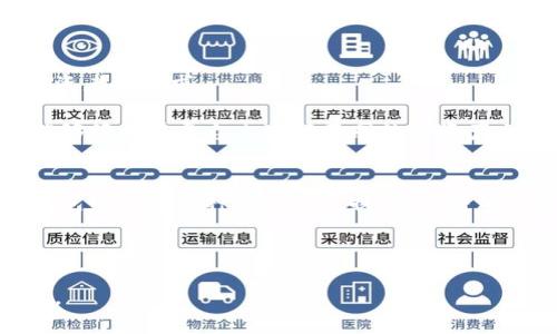 比特派钱包与Tokenim详解：如何选择最适合你的数字货币钱包？
比特派钱包, Tokenim, 数字货币钱包, 区块链, 加密货币/guanjianci

在数字货币的世界里，安全、便捷的数字钱包显得尤为重要。随着区块链技术的普及，越来越多的人开始关注并参与到加密货币的投资中来。在众多的数字货币钱包中，比特派钱包和Tokenim都是备受欢迎的选择。本文将对这两款钱包进行详细比较，帮助用户做出更好的选择。

一、比特派钱包简介
比特派钱包，一款旨在为用户提供安全、快速及便捷的数字货币管理服务的手机钱包应用。它支持多种主流加密货币，用户可以通过比特派钱包轻松地进行数字资产的存储、转账和交易。

比特派钱包的核心特点包括：高安全性、用户友好的操作界面、多种数字资产支持等。为了保障用户资金的安全，比特派钱包采用了多种加密技术和安全机制，包括私钥本地存储、助记词备份、指纹识别等，确保用户的资产不会受到黑客攻击或其他安全威胁。

二、Tokenim钱包简介
Tokenim是另一款新兴的数字货币钱包，它不仅支持多种数字资产的存储，还提供了交易所功能，用户可以直接在钱包内进行数字货币的交易，便捷性显著提高。

Tokenim的优势主要体现在其强大的功能和友好的用户体验上。它界面简洁直观，用户能够轻松上手。此外，Tokenim的安全性也相当高，通过多重加密确保用户的资产安全。

三、比特派钱包与Tokenim的比较
在选择数字货币钱包时，用户需要考虑多个因素，例如安全性、支持的数字资产种类、交易费用等。下文将对比特派钱包和Tokenim进行详细比较，帮助用户更好地理解这两款钱包的优缺点。

h41. 安全性/h4
比特派钱包在安全性方面表现优异，采用了多重保护措施。用户的私钥存储在本地，避免了在线钱包常见的安全隐患。此外，比特派钱包支持助记词备份，用户可以轻松恢复账户。

Tokenim同样注重安全，采用了类似的加密技术来保护用户的资产。不过，由于Tokenim的交易所功能，用户需要在钱包内进行交易，这可能会在一定程度上增加安全风险。

h42. 费用/h4
比特派钱包的交易费用相对较低，用户可以在进行转账时选择不同的费用等级。用户在选择高费用等级时，交易确认速度会更快，而选择低费用等级则确认时间较长。

Tokenim的交易费用相对来说略高，但其交易所功能为用户提供了方便的交易平台，用户无需跳转至第三方交易所进行兑换，节省了时间。

h43. 支持的资产类型/h4
比特派钱包支持的资产种类十分丰富，用户能够管理多种主流数字货币，这使得它适合多种投资者使用。特别是对于日常交易频繁的用户来说，比特派钱包的多币种支持极为有利。

Tokenim在资产类型上也不落下风，它支持的数字资产数量持续增加，但相较于比特派钱包仍有一定的差距。不过，Tokenim的交易所功能弥补了这一不足，用户可以在平台内交易不同的资产，提升了使用效率。

h44. 用户体验/h4
比特派钱包的用户体验设计颇具逻辑性，新用户可以相对容易地进行操作。界面友好的特点使得用户在管理资产时更加愉快。

Tokenim同样致力于提供良好的用户体验，其简洁直观的设计使得新用户能够无需特殊培训即可上手操作。相比之下，Tokenim的设计更注重功能的集成，用户在使用时感受到更为便捷。

h45. 客户支持/h4
比特派钱包在客户支持方面提供了多渠道服务，用户可以通过社区、邮件、在线客服等多种方式获取帮助。无论是技术问题还是使用咨询，都可以快速得到解决。

Tokenim也提供多渠道的客户支持，尤其在问题处理上响应较快，用户评价普遍较高。在这一点上，两款钱包都表现得相当优秀。

四、如何选择适合自己的数字货币钱包？
选择适合自己的数字货币钱包，首先要了解自己的需求。短期交易频繁的用户可能更倾向于选择交易所功能丰富的钱包，如Tokenim；而对于持有长期投资计划的用户，比特派钱包的安全性和多币种支持可能更为合适。

此外，还要考虑到用户的技术水平和经验。如果你是刚入门的新手，用户体验友好的Tokenim可能会更容易上手。而如果你已经对数字货币有一定的了解并希望拥有更高的控制能力，比特派钱包会是不错的选择。

五、常见问题及详细解答

h41. 比特派钱包是否安全？/h4
比特派钱包被广泛认为是一个安全的钱包。首先，用户的私钥是本地存储的，这大大减少了被黑客攻击的风险。其次，比特派钱包还采用了助记词备份机制，即使用户遗忘密码也能通过助记词找回资产。此外，比特派钱包还支持生物识别技术（如指纹识别），进一步增强账户的安全性。

然而，没有任何钱包是绝对安全的，用户的安全意识也同样重要。用户应该定期更新密码，避免在公共Wi-Fi环境下使用钱包，同时定期备份助记词以防丢失。

h42. Tokenim如何进行交易？/h4
Tokenim提供了非常便捷的交易功能，用户可以在钱包内直接进行数字资产之间的交易。首先，用户需要在Tokenim中完成账户的注册和设置。完成后，用户可以选择“交易”选项，选择需要交易的资产对。

在交易界面，用户只需输入想要交易的数量，并确认相关细节后即可完成交易。交易信息通常会在几分钟内得到确认，用户可以在钱包历史记录中查看交易状态和细节。

h43. 如何恢复比特派钱包的账户？/h4
恢复比特派钱包账户的步骤非常简单，用户只需打开比特派钱包应用，选择“恢复账户”选项。接下来，用户需要输入自己的助记词，确保将所有助记词按顺序正确输入。完成后，系统将根据助记词恢复用户的账户及其所有资产。

在输入助记词时，用户要确保根据大小写和空格的格式准确输入，以免导致恢复失败。此外，用户在备份助记词时，最好将其保存在安全的地方，避免丢失或被他人获取。

h44. 比特派钱包和Tokenim支持的资产有哪些？/h4
比特派钱包支持包括比特币、以太坊、莱特币等多种主流数字货币。此钱包的强大之处在于其多币种支持，能够满足不同投资者的需求。

而Tokenim也在持续扩展支持的资产种类，目前已支持多种主流和小众数字货币。此外，Tokenim的交易所功能使得用户能够轻松在平台内进行不同数字资产之间的交易，这为资产管理提供了更多的灵活性。

h45. 哪款钱包适合新手用户？/h4
对于新手用户，Tokenim钱包可能更加适合。它界面设计直观，用户可以容易上手，且提供了丰富的交易功能，可以直接在钱包内进行多种资产的兑换。而比特派钱包的功能更为复杂，虽然安全性高，但对于没有经验的用户来说，可能需要一定的学习和适应时间。

总之，在选择数字货币钱包时，用户应考虑自己的使用需求、对安全性的要求和对功能的熟悉程度。

希望通过以上的详细对比和分析，大家能更清楚地了解比特派钱包和Tokenim的特点，做出适合自己的数字货币钱包选择。