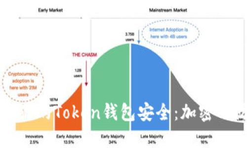 如何确保你的Token钱包安全：加密与防护指南