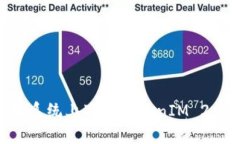 如何在苹果系统上下载T