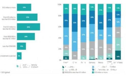   
比特币钱包占用资源详解：如何与管理