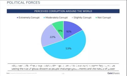 如何下载和使用以太坊钱包APP：一步步指南
