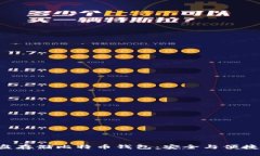 如何使用U盘存储比特币钱包：安全与便捷的全面