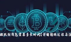 比特币提现到钱包需要多长时间？详解转账过程