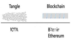 TokenIM 2.0：购买指南与使用